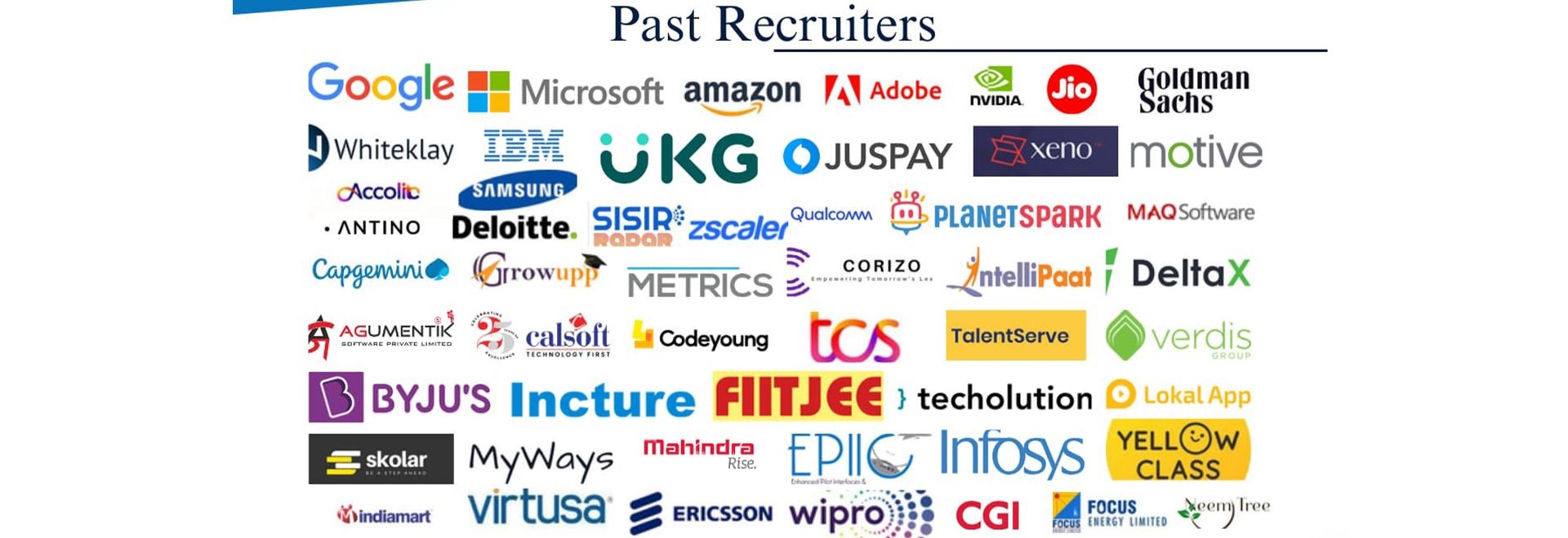 Past Recruiters
